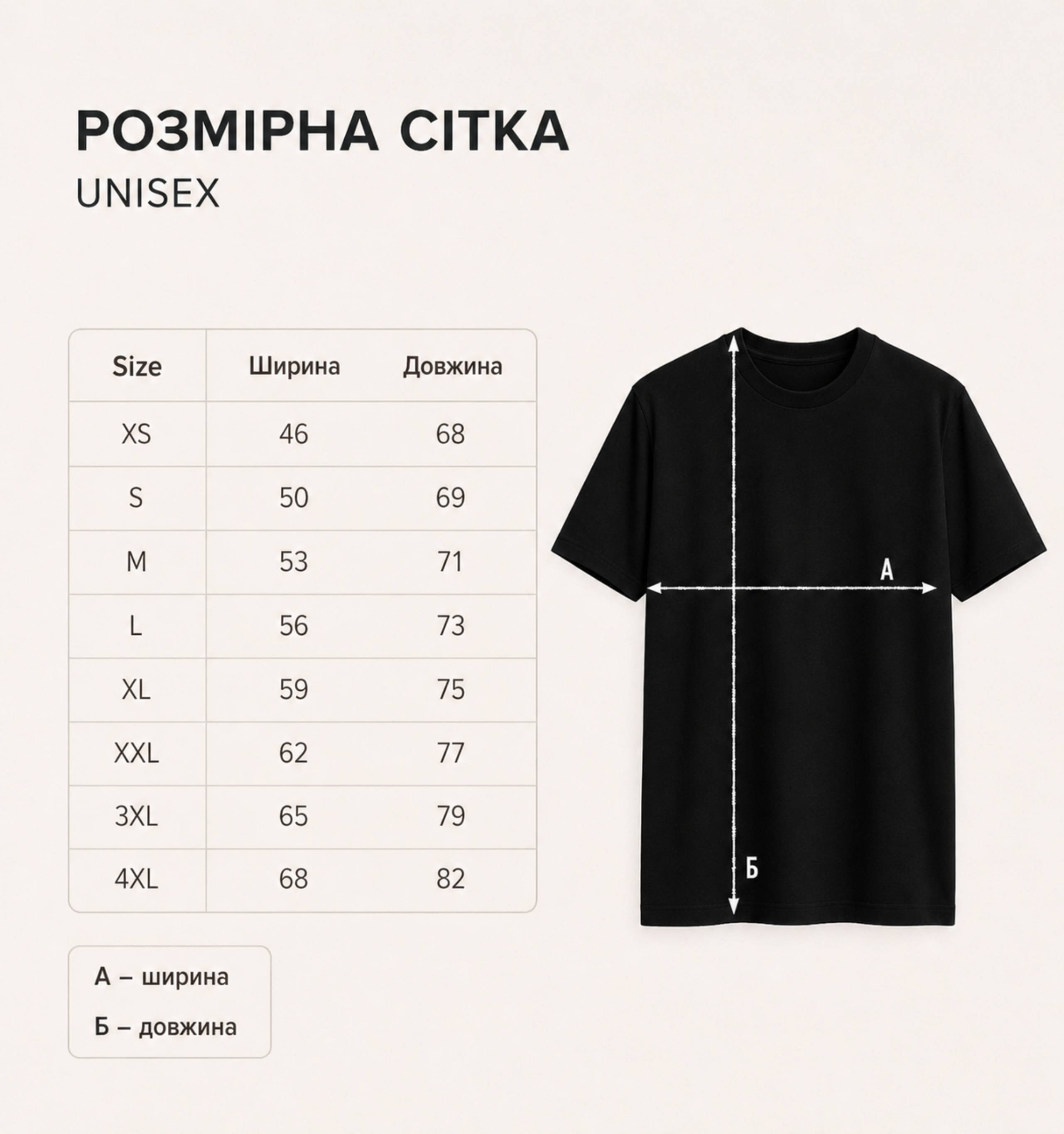 Размерная сетка 1